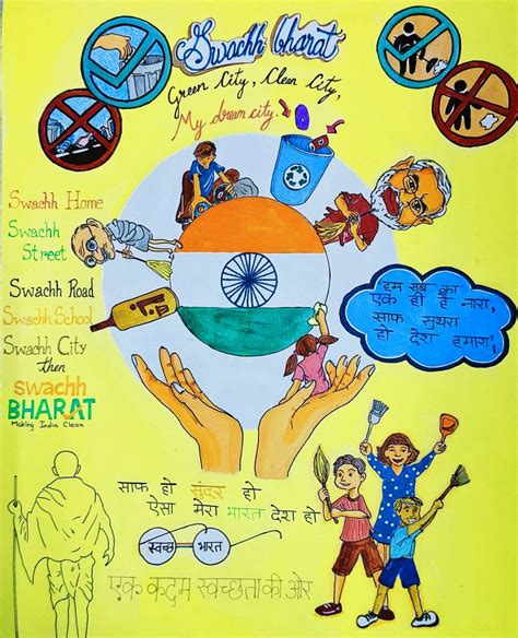 Swachh Bharat poster painting.