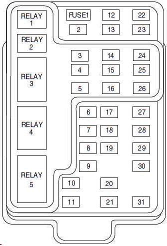 Ford F-150 (1997 - 2004) - fuse box diagram - Auto Genius