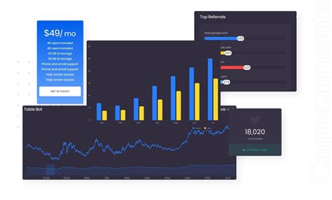 Darkside - Multipurpose Dashboard Stylish Admin Template