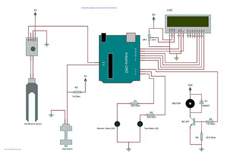 Arduino Irrigation and Automatic Plant Watering with Soil Moisture Sensor