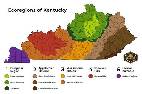 The Ecological Regions of Kentucky