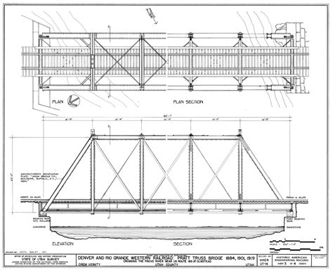 D&RGW Pratt Truss Bridge – Free Model Railroad Plans