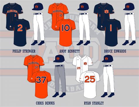 Auburn Tigers Baseball Uniforms - Auburn Uniform Database