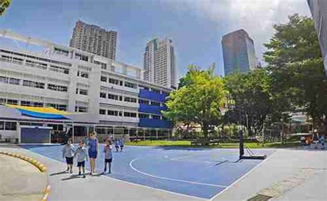 6 Great International Schools in Bangkok | Find Thai Property | Real Estate Agency Bangkok, Thailand