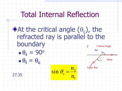 PPT - Reflection And Refraction Of Light PowerPoint Presentation, free ...