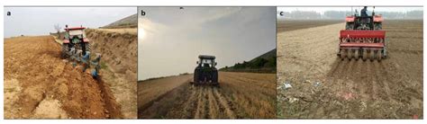 Soil water consumption, water use efficiency and winter wheat production in response to nitrogen ...