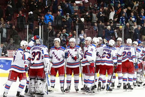 New York Rangers: Official training camp roster announcement