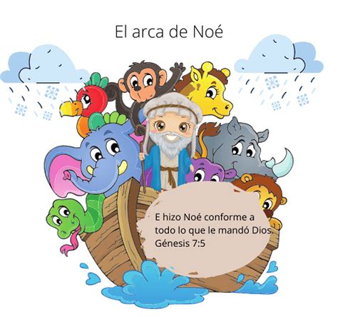 EL ARCA DE NOE: HISTORIAS DE LA BIBLIA - Godeus