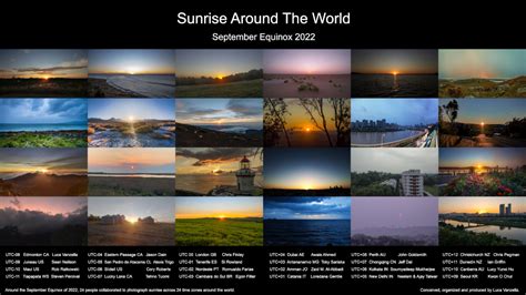 Equinox Sunrise Around the World – Once Upon A Time