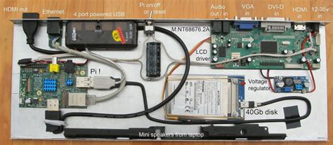 How to Use Your Old Laptop Screen with Raspberry Pi or Your Computer ...