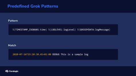 Tutorial: Logstash Grok Patterns with Examples