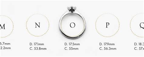 Ring Size Guide & Conversion Chart | Diamonds Factory