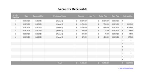 Accounts Receivable Template - Fill Out, Sign Online and Download PDF ...