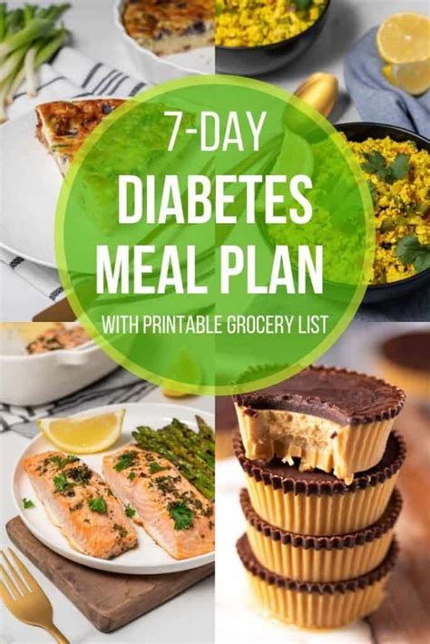 7 -Day Diabetes Meal Plan (with Printable Grocery List) in 2020 | Diabetic meal plan, Diabetic ...