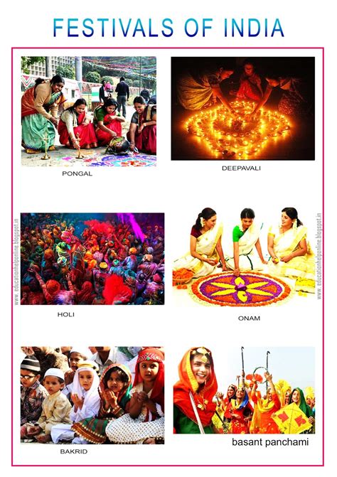 Festivals Of India Collage