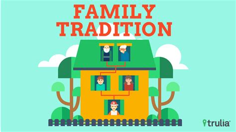 Family Tradition: Kids Are More Likely to Own a Home If Their Parents Did - Trulia Research