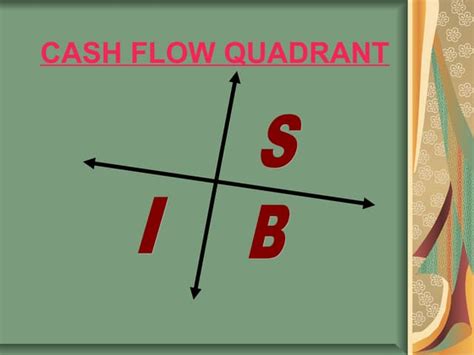 Cashflow quadrant