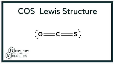 COS Lewis Structure | How to Draw the Lewis Structure for COS (Carbonyl ...