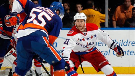 How to Watch Islanders vs. Capitals Game 7 Live Stream Online