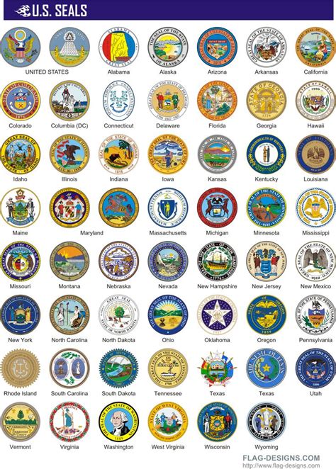 The Seals of the United States states | Flags of the world, Coat of ...