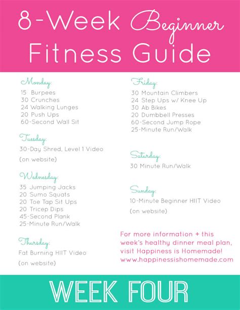 Beginner Fitness Jumpstart: Week 4 - Happiness is Homemade