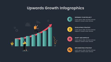 Infographic Growth Chart