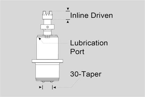 SPINDLE, 30T INLINE 12K/15K MPO DG (DT-1/2) | Spindle - Mill | Spindle | Spindle Head | Find ...