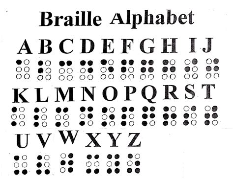 Braille Alphabet Chart Printable