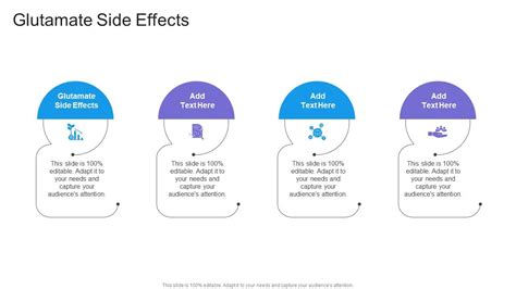 Glutamate Side Effects In Powerpoint And Google Slides Cpb