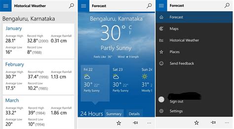 MSN Weather, News, Sports & Money apps updated for Windows 10 Mobile Build 10080