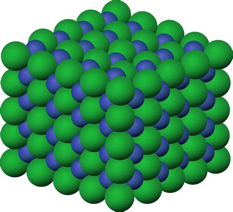 Is KCl Soluble In Water? - How To Discuss