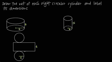 Cylinder Net With Measurements