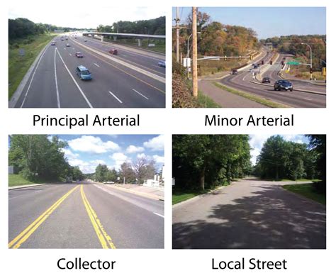 Road Infrastructure 101, Part 1 - Streets.mn