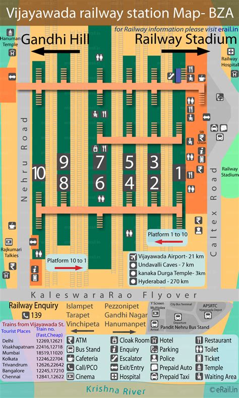 Vijayawada Railway Station Map