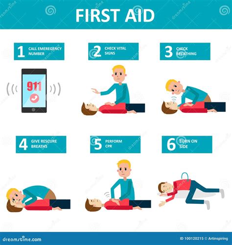 Seizure First Aid Cartoon Vector | CartoonDealer.com #144998549