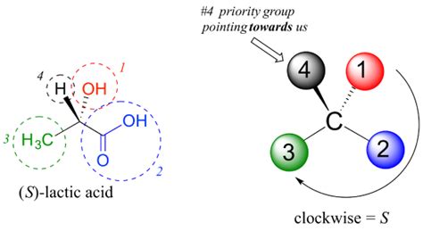 6.2 Stereochemical Designations in Names and Structures – Introductory Organic Chemistry