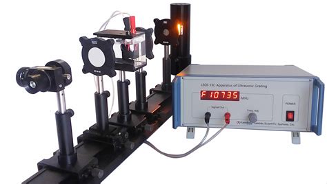 Lambda Scientific Systems - Physics lab equipment & apparatus