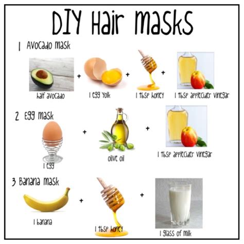 In this post I wanted to share 3 quick and easy DIY homemade hair masks ...