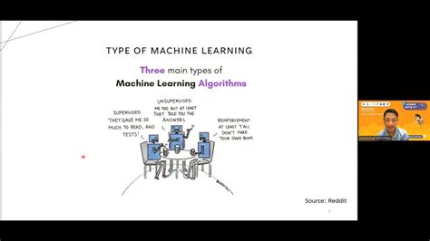 OMITS Kenalkan Tiga Tipe Algoritma dalam Machine Learning - ITS News