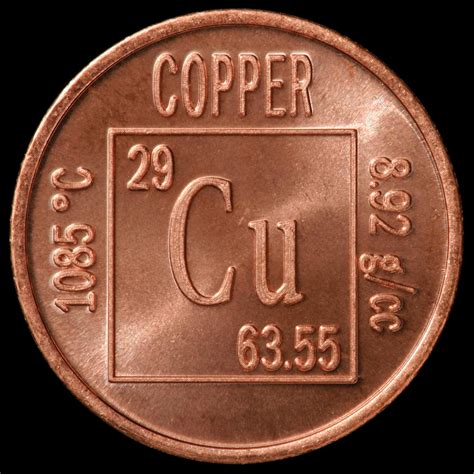 Sample of the element Copper in the Periodic Table