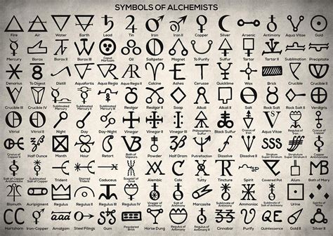 alchemical table of symbols - Google Search | Alchemy symbols, Ancient alphabets, Magick symbols