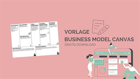 Vorlage Business Model Canvas Wordseed Elopage | The Best Porn Website