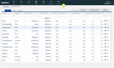 Katana Pricing, Cost & Reviews - Capterra UK 2021