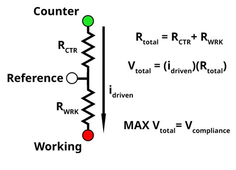 potentiostat circuit diagram - Wiring Diagram and Schematics