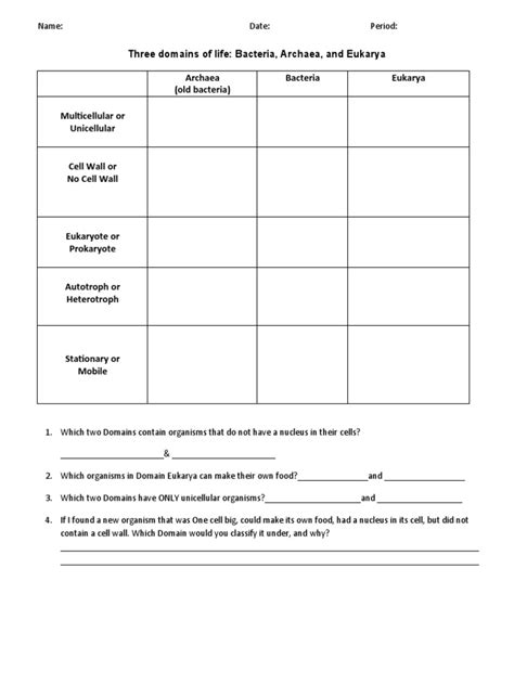 Domain and Kingdom Worksheet Blank | PDF