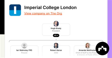 Imperial College London | The Org