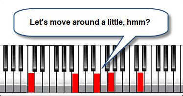 Transpose Your Chords & Voicings - Cocktail Piano Tips