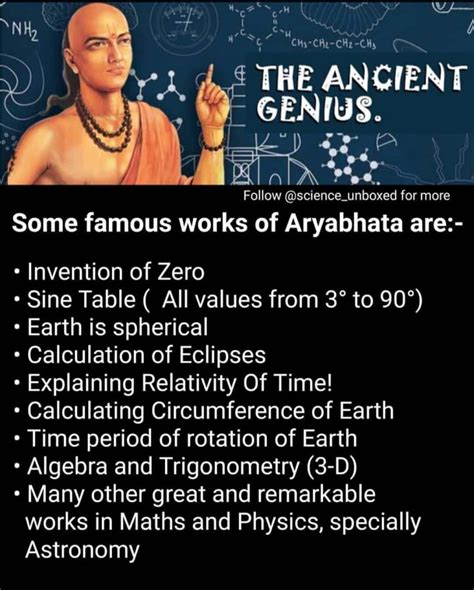 Aryabhatta Zero