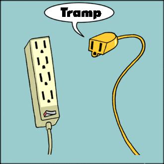 Electricity Humor - Educational Innovations Blog