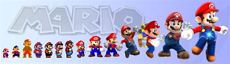 History of Mario - This is the name of my blog